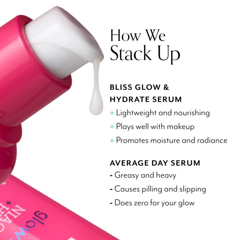 Alternative view of Laurageller Glow & Hydrate Nourishing Day Serum