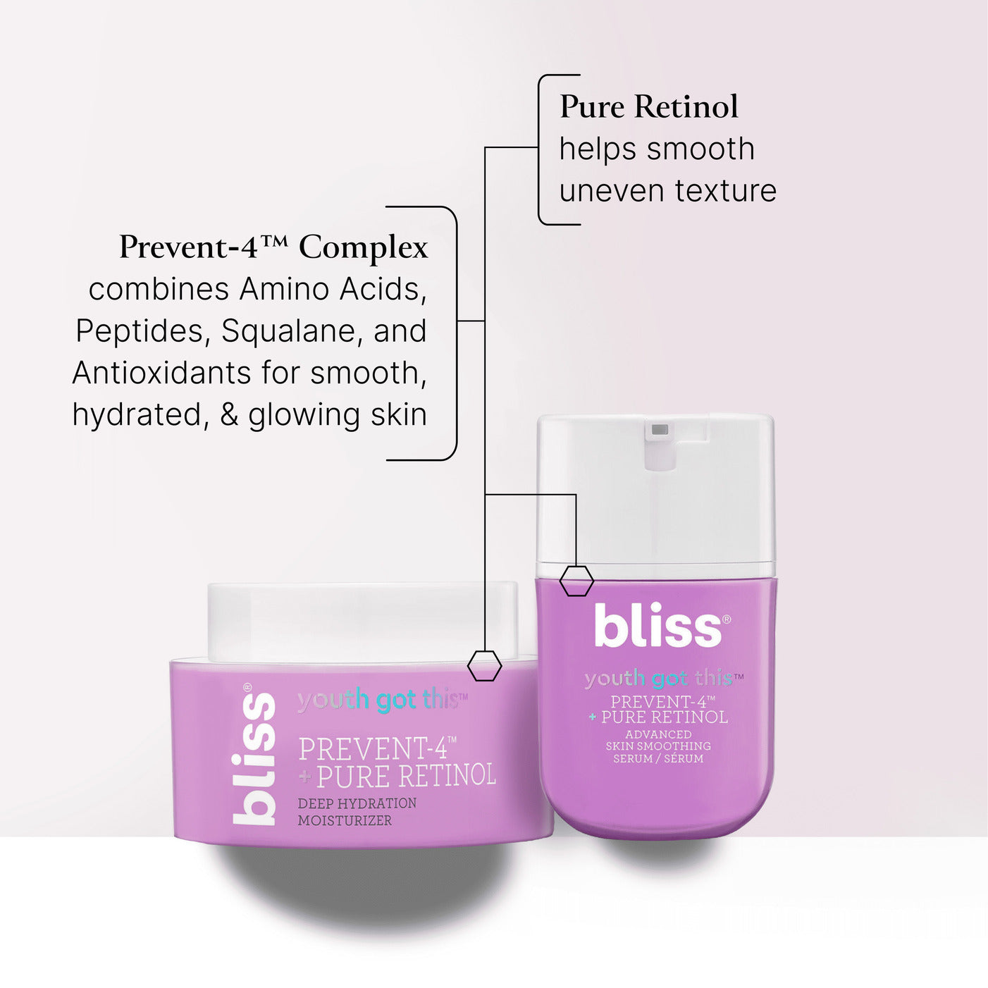 Laurageller Youth Got This Retinol Duo - Image 4