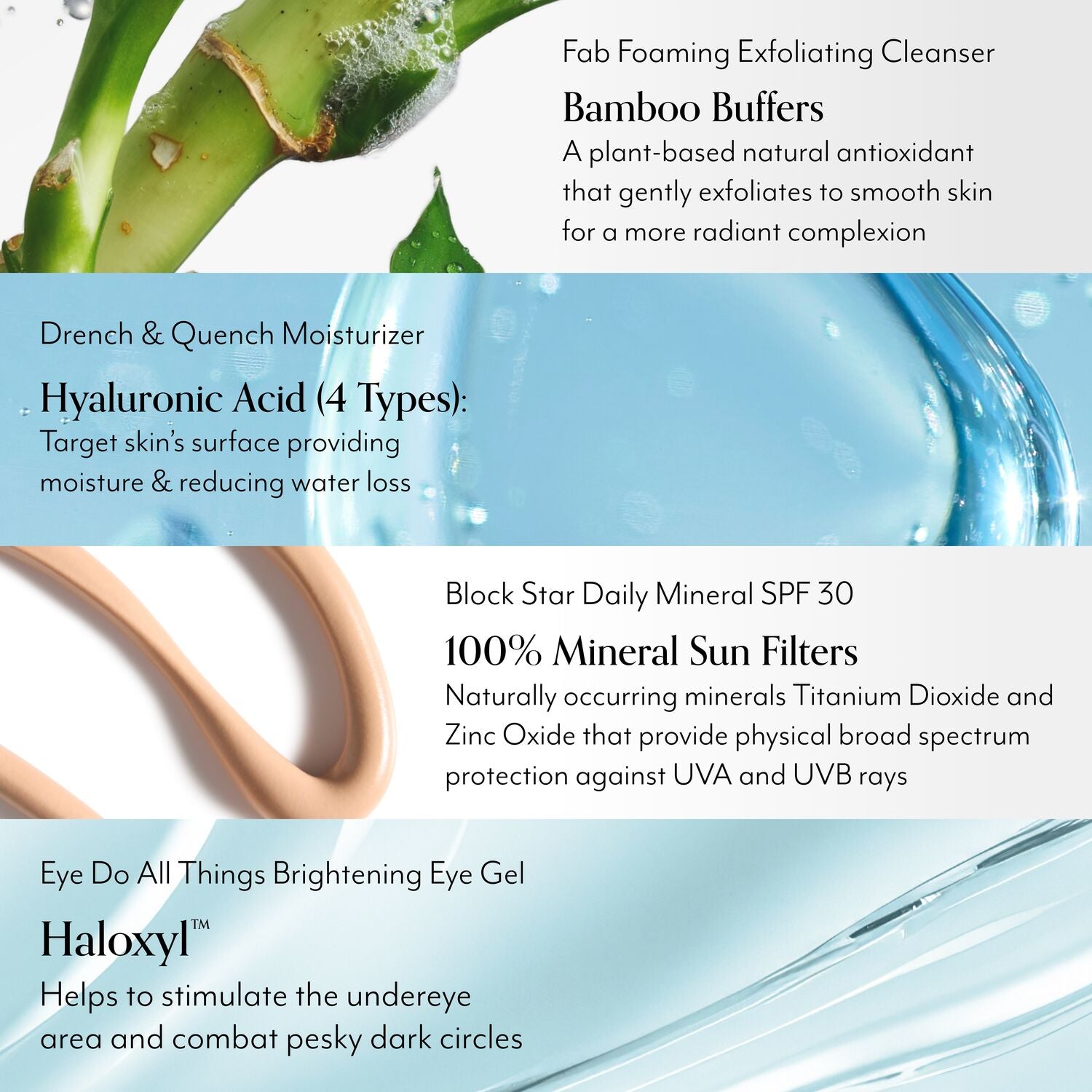 Laurageller Skin Bliss Starter Kit - Image 3