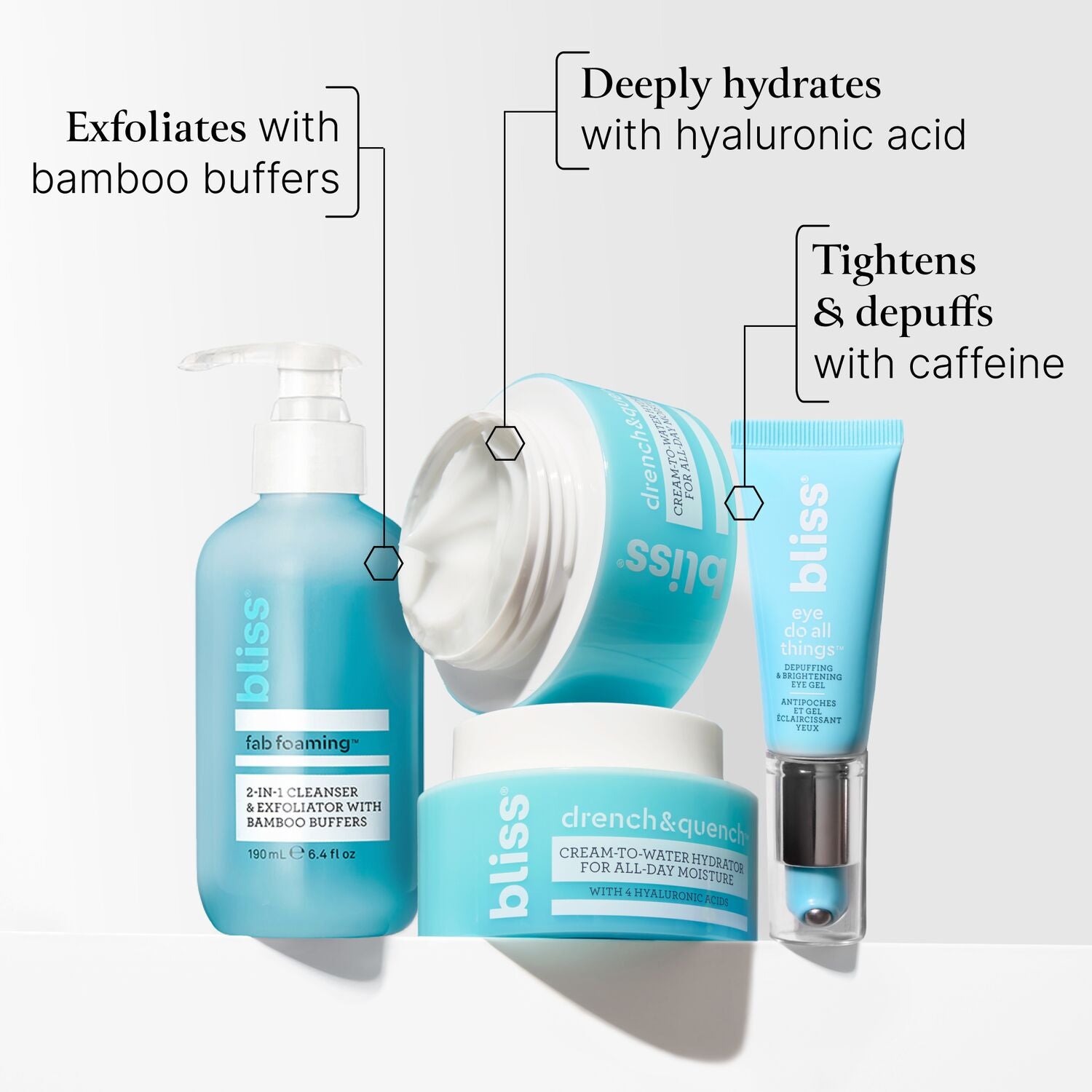 Laurageller The Essentials Kit - Image 2