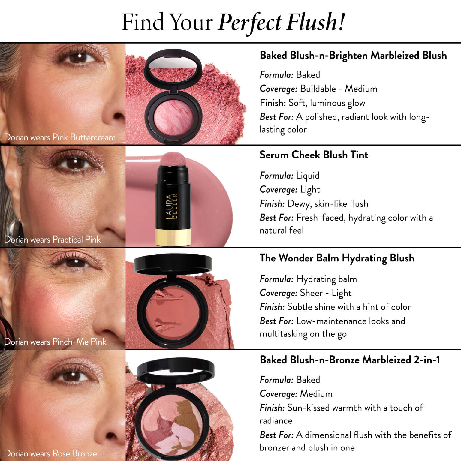 Laurageller Serum Blush Cheek Tint - Image 8