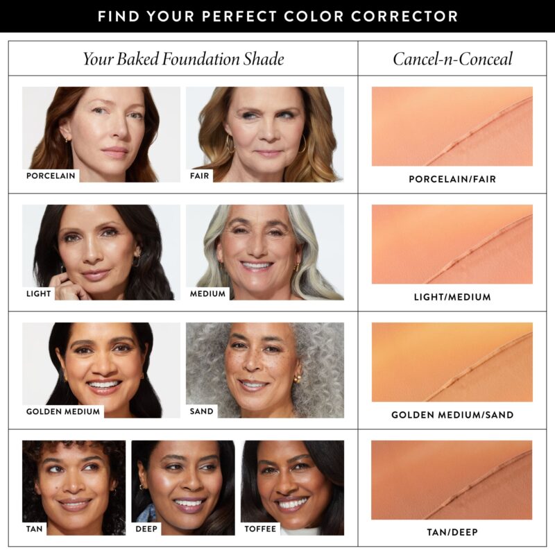 Alternative view of Laurageller Cancel-n-Conceal Skin Perfector & Color Corrector