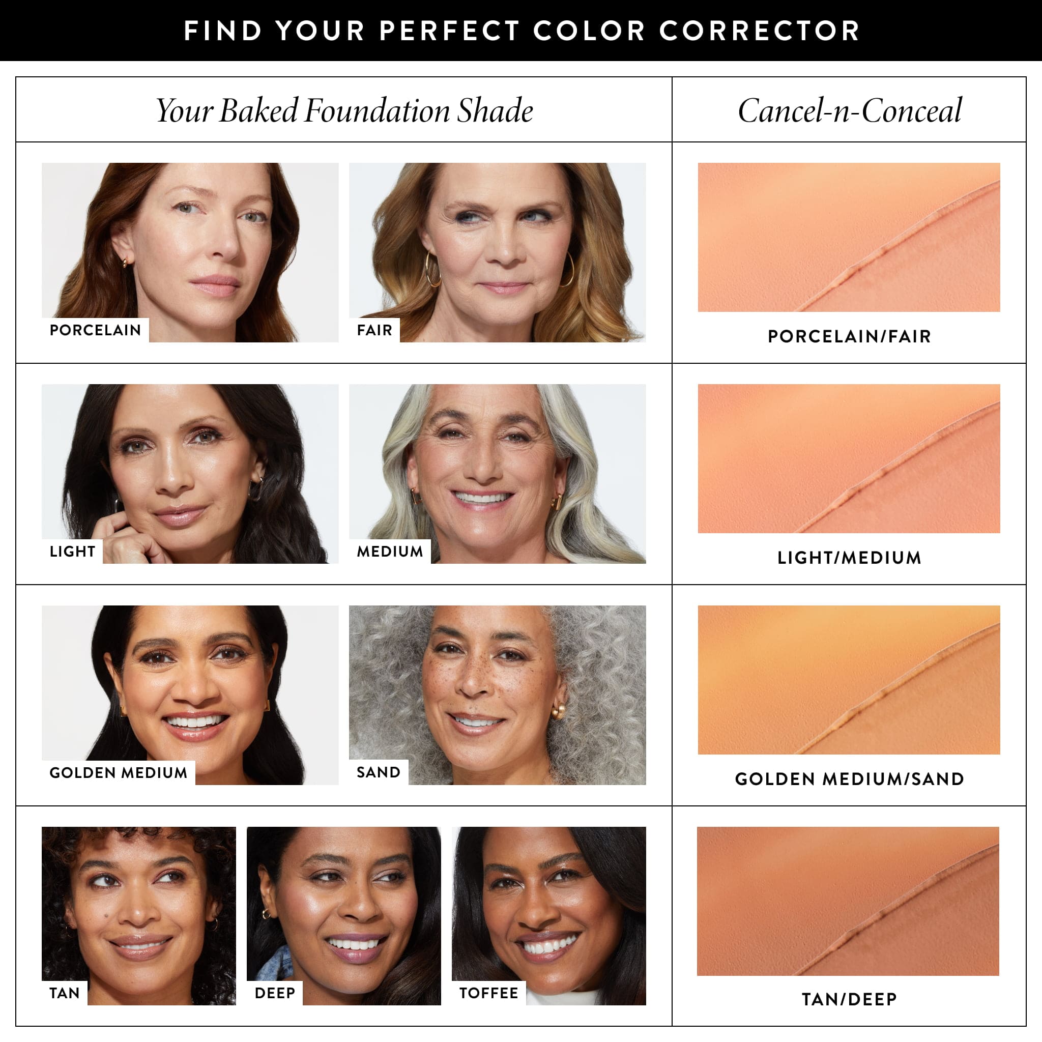 Laurageller Cancel-n-Conceal Skin Perfector & Color Corrector - Image 2