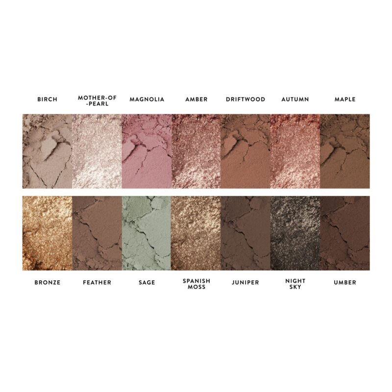 Alternative view of Laurageller The Delectables Baked Eyeshadow Palette Earthy Essentials