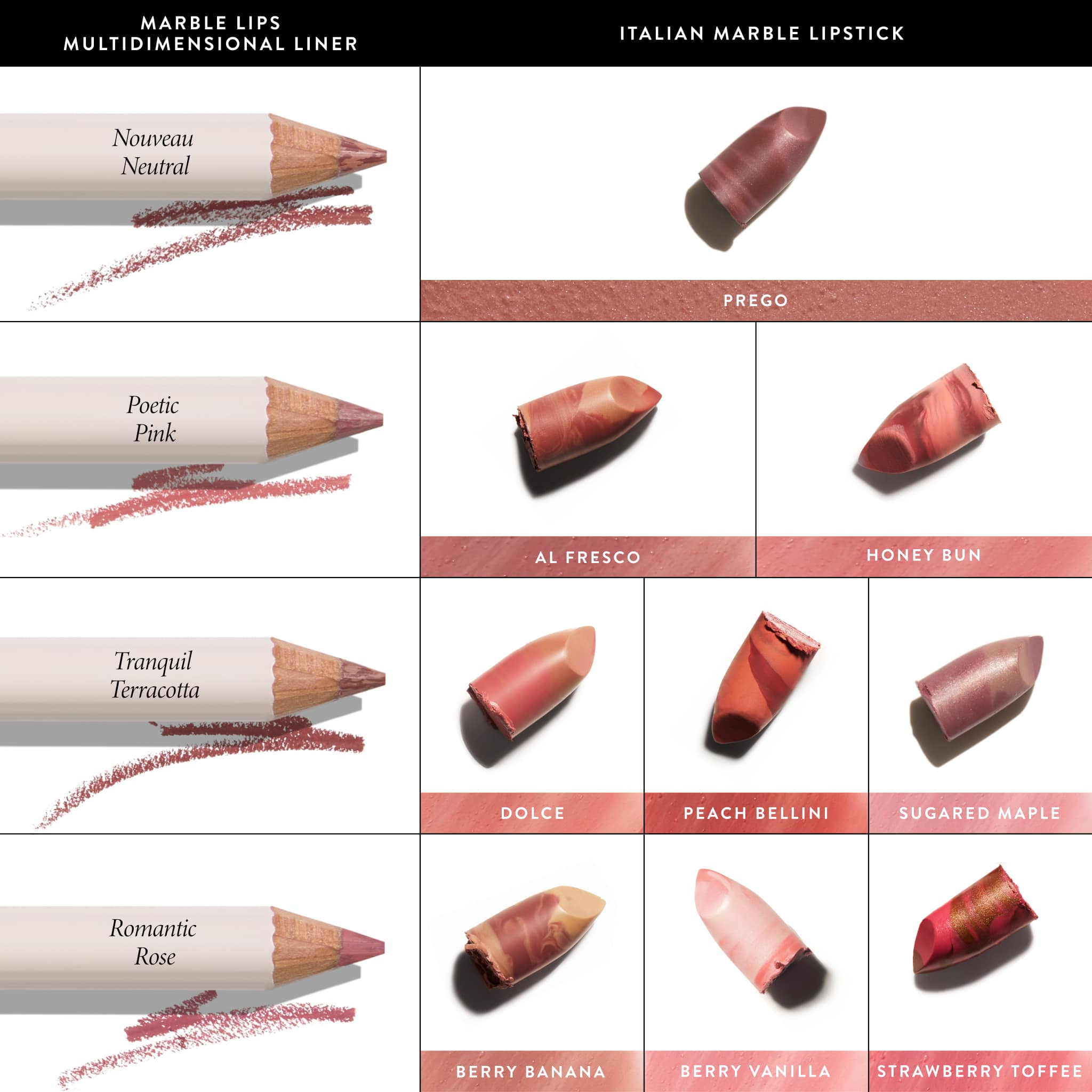 Laurageller Marble Lips Multidimensional Liner - Image 6