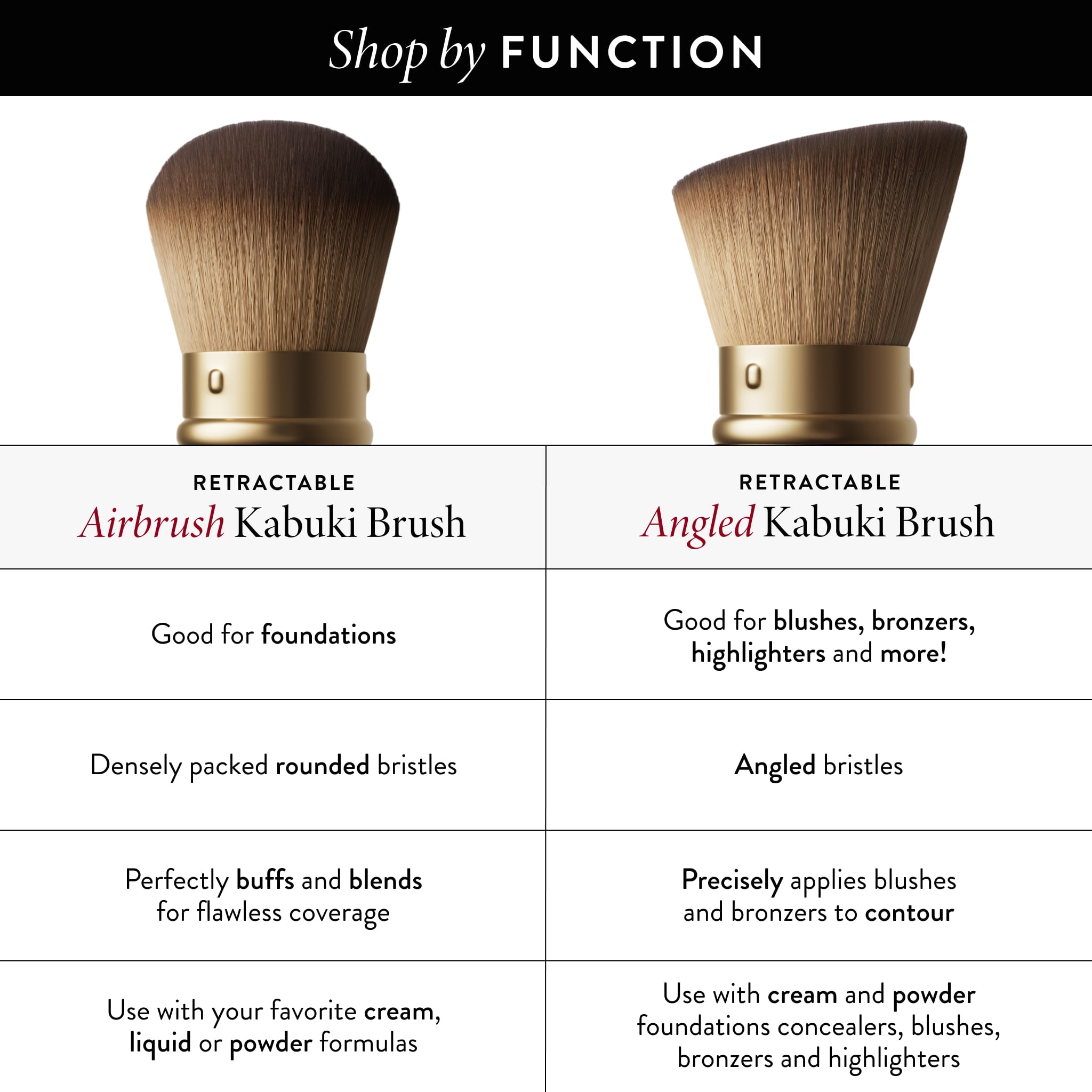 Laurageller Brush Bestsellers - Image 2