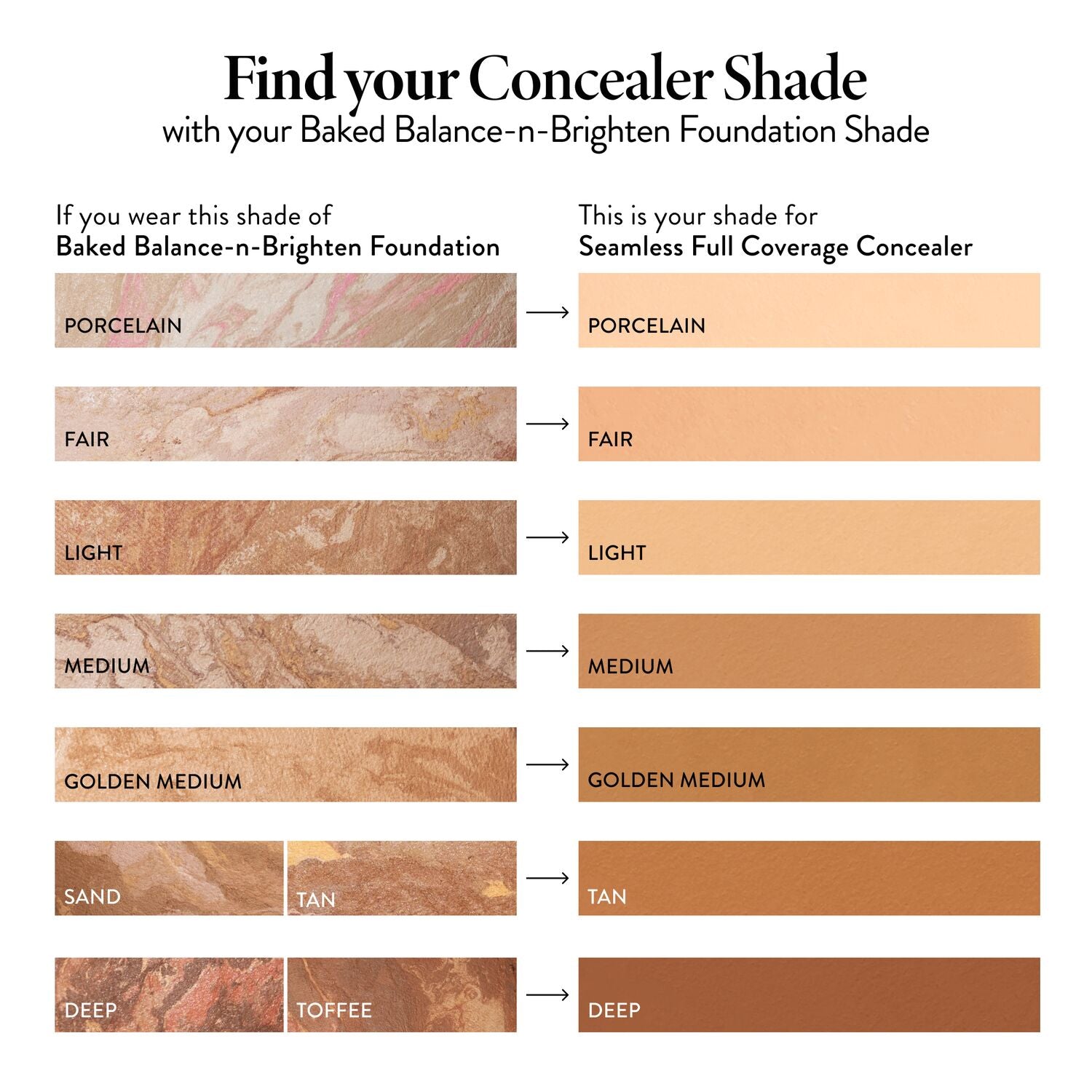 Laurageller Seamless Finish Full Coverage Concealer - Image 6