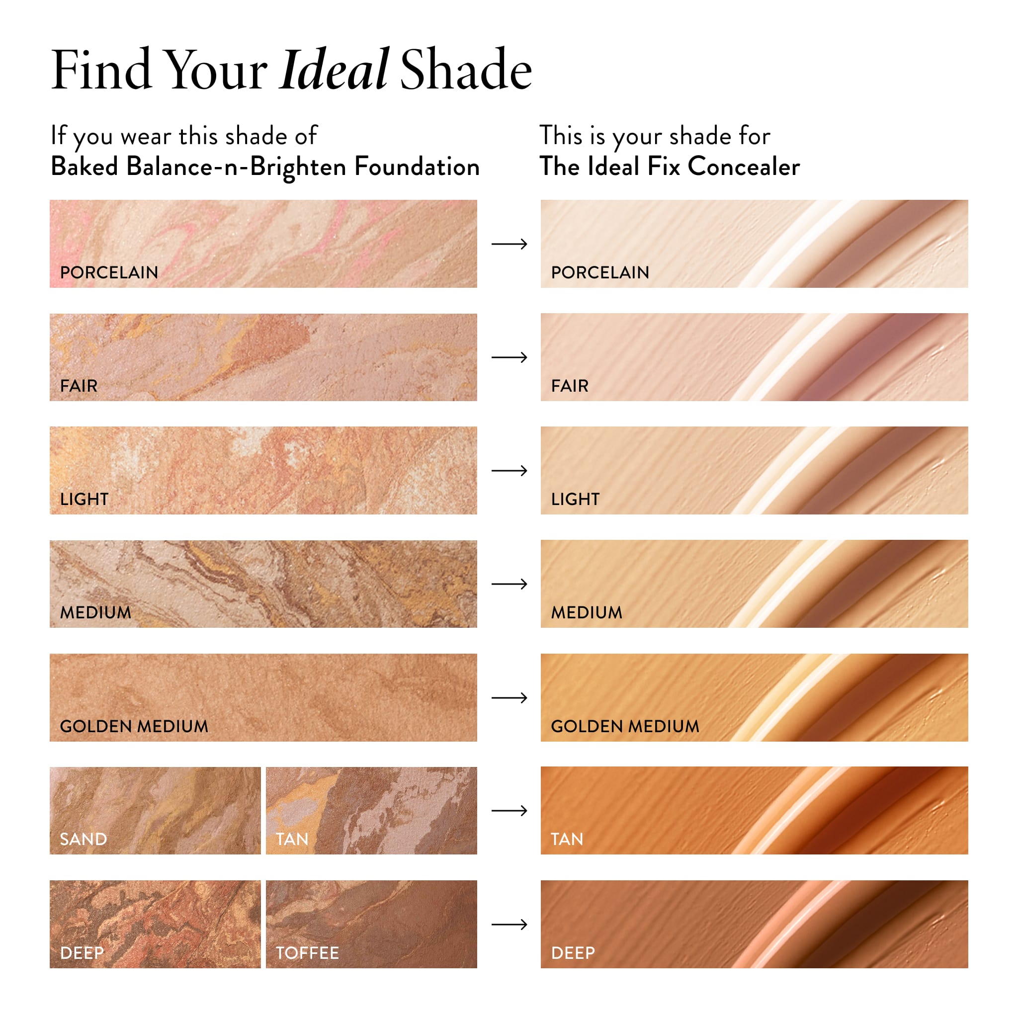 Laurageller The Ideal Fix Concealer - Image 7