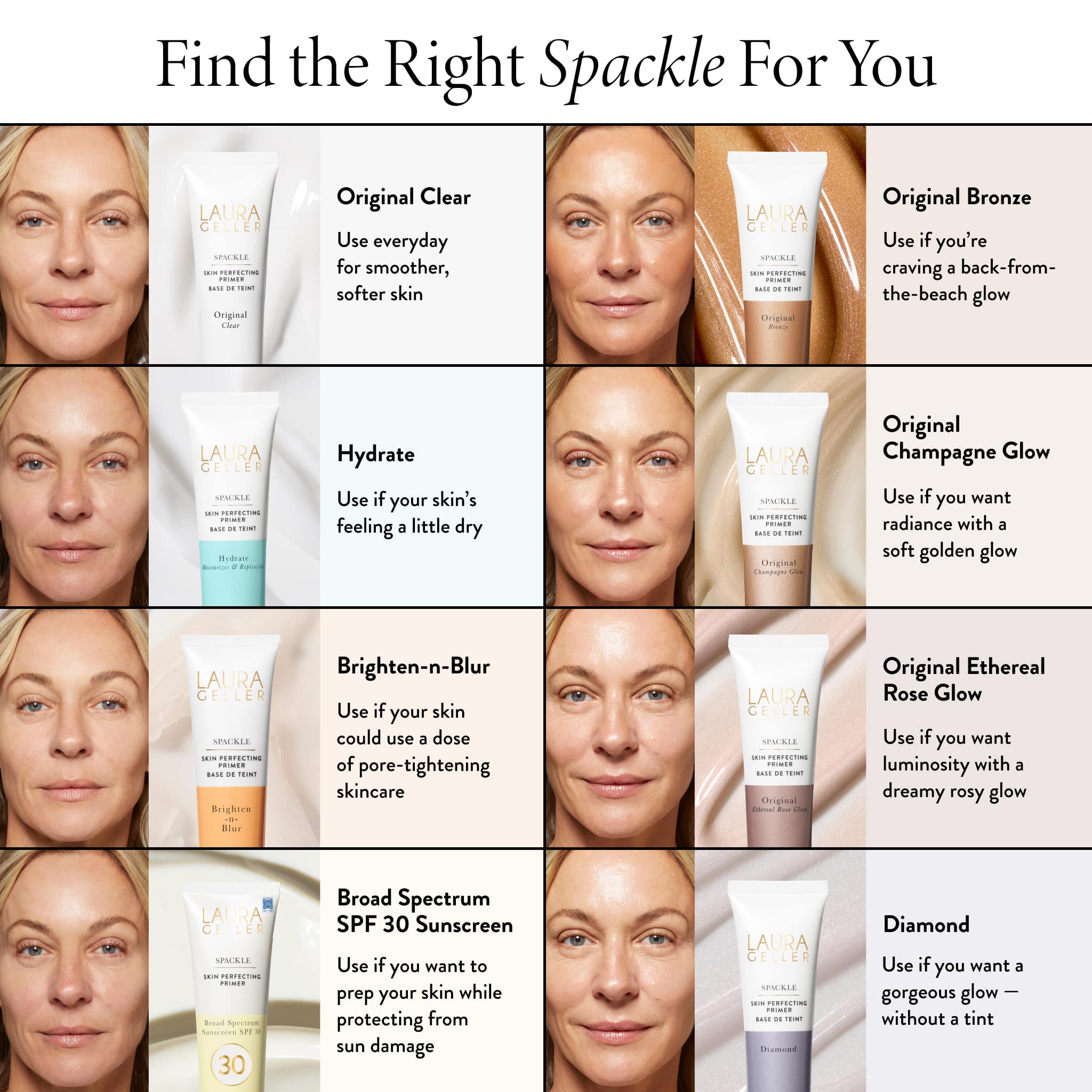 Laurageller Spackle Skin Perfecting Primer - Image 3