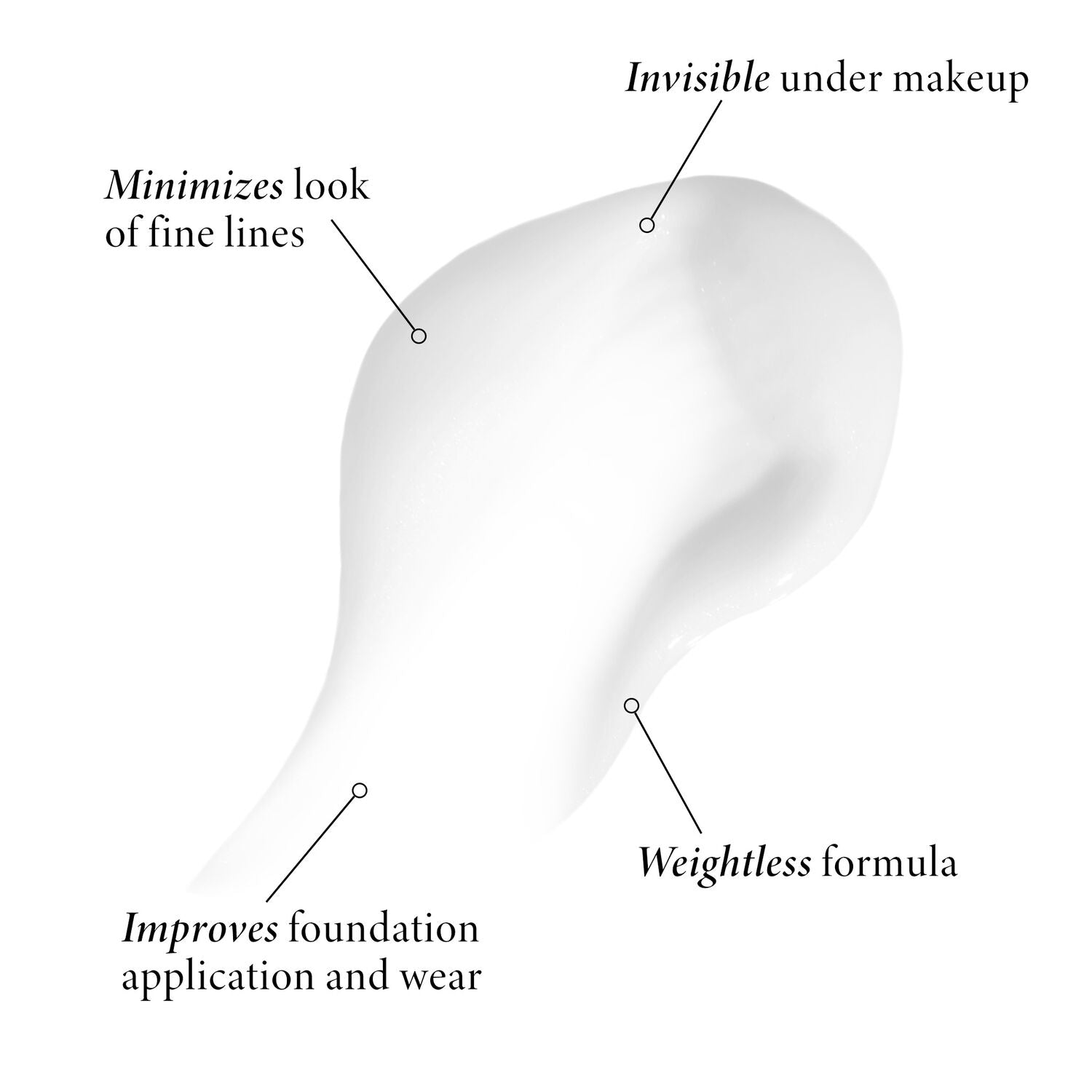 Laurageller Spackle Skin Perfecting Primer: Original Clear - Image 3